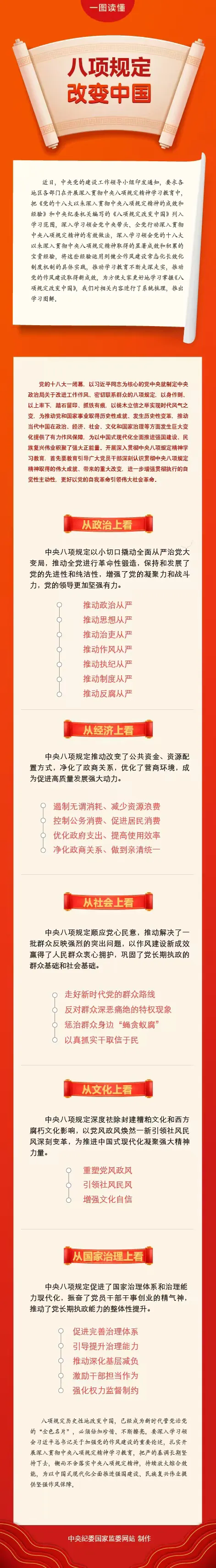 八项规定改变中国..png