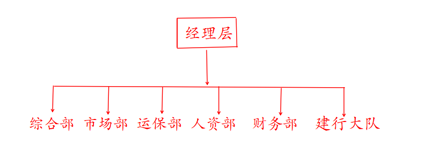 微信图片_20250625105801.png